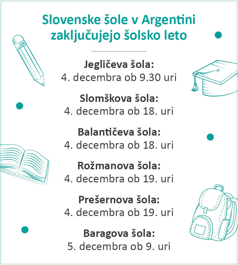 Oglasi slovenija