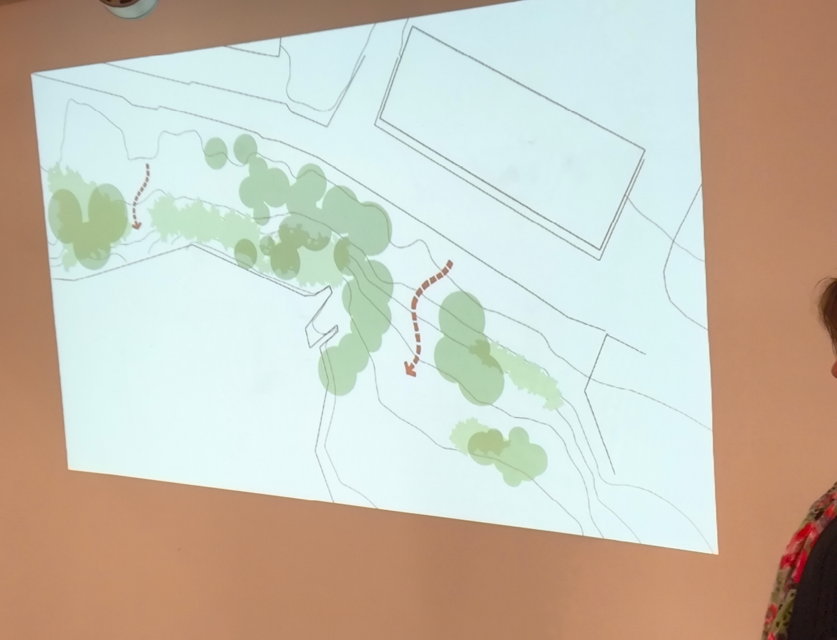 Projekcija makete 2 ob razlagi